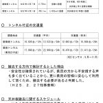 katsudohokoku_20130410-1