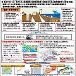 地震・火山災害に備えた監視体制を強化へ